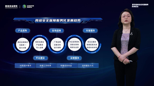 深信服发布政务网络安全托管服务，助力数字政府安全建设