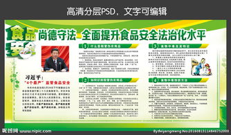 新食品安全法与网络科技服务的融合